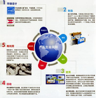 走进绿色耗材 谈打印行业的环保措施_硬件_科技时代_新浪网